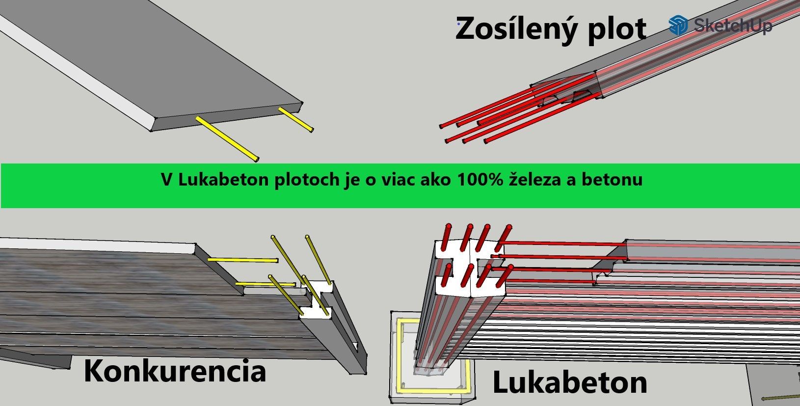 Zosilený betónový plot